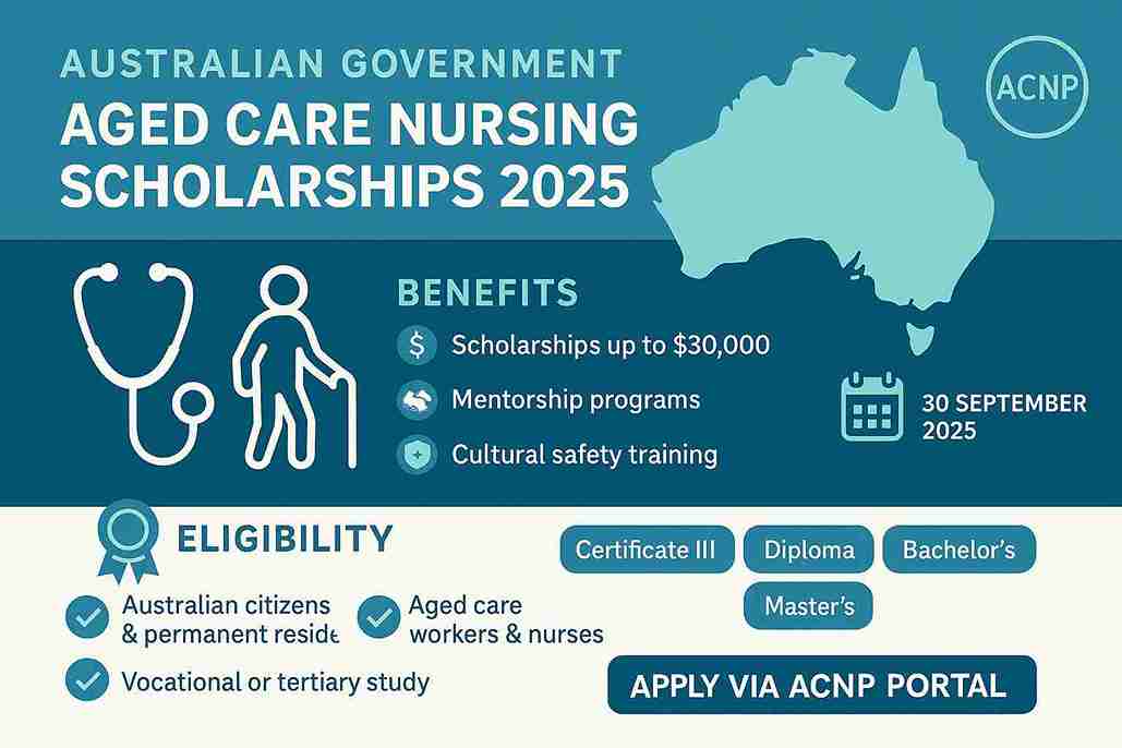 Program Beasiswa Keperawatan Lansia Pemerintah Australia 2025